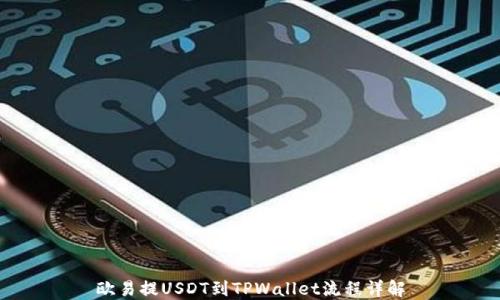 
欧易提USDT到TPWallet流程详解