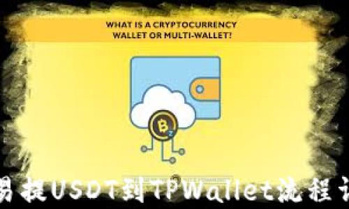 
欧易提USDT到TPWallet流程详解