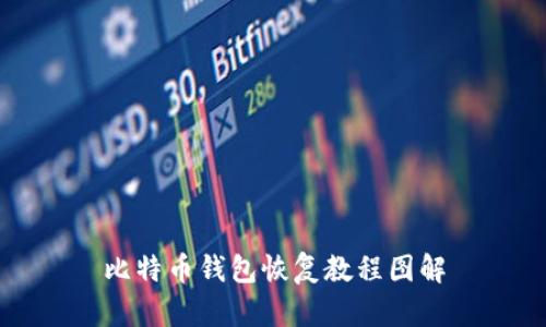 比特币钱包恢复教程图解