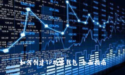 如何创建TP观察钱包：全面指南