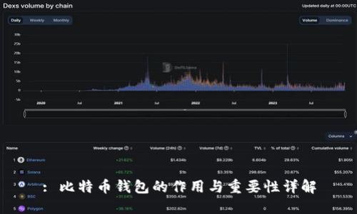: 比特币钱包的作用与重要性详解