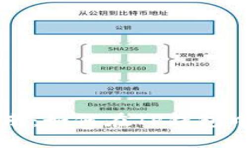 TP钱包使用指南：如何在TP钱包中购买加密货币