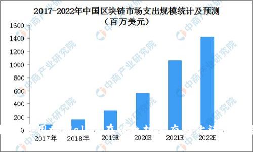 如何使用tpWallet在以太坊生态链上进行交易