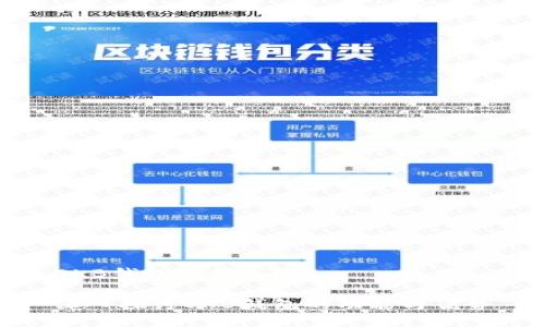 OKB钱包是什么？

深入探讨OKB钱包的功能与优势