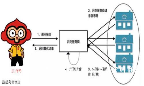 如何在iOS设备上安全使用狗狗币官网钱包