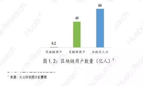 以太坊钱包App图标的视觉识别与设计理念