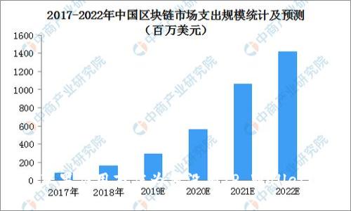苹果应用商店为何没有TP Wallet？