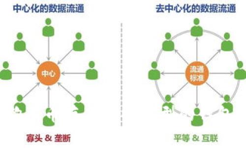 狗狗币存在哪些类型的钱包？