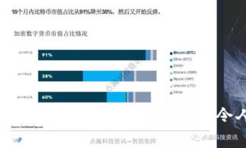 如何为您的tpWallet创建一个独特且令人难忘的名称