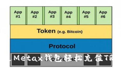 如何通过Metax钱包轻松充值TRX波场币