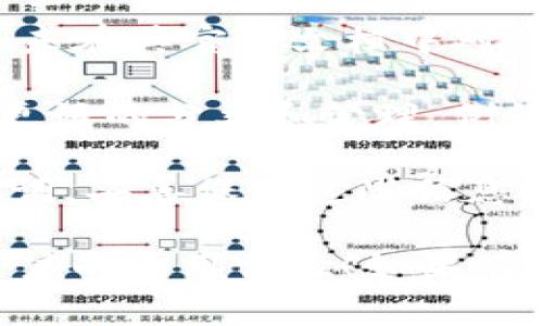 tpWallet 是一个功能强大的数字资产钱包，它支持多种区块链资产的管理。关于可以创建几个钱包的问题，通常，tpWallet并未在其官方文档中对用户创建钱包的数量进行严格限制。这意味着用户可以根据自己的需求创建多个钱包。

在使用tpWallet时，用户可以轻松创建和管理多个钱包地址来存储不同的数字资产。这样的灵活性使得用户可以将资产进行更好的分类和管理。例如，可以创建一个钱包用于长期持有资产，另一个钱包用于日常交易，这样不仅可以提高资产的安全性，还可以使交易更加便捷。

需要注意的是，虽然可以创建多个钱包，用户在管理这些钱包时仍需保持一定的安全意识。每个钱包都有其独特的私钥和助记词，妥善保管这些信息对于资产的安全至关重要。建议用户定期备份自己的钱包信息，并选用强密码保护自己的账户。

回顾一下，tpWallet的最大优势在于它的多钱包管理功能，使得用户可以更灵活地进行数字资产的管理和交易，从而提高了用户的使用体验！如果有更具体的问题或者想了解更多关于tpWallet的功能，请随时提问！