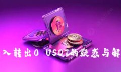 钱包转入转出0 USDT的疑惑与解决方案