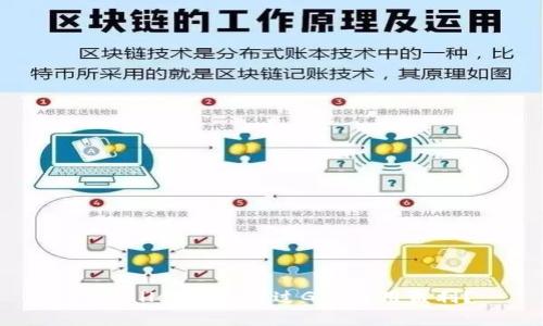 tpWallet如何通过Gas费用盈利？