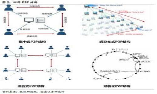 如何在TP钱包中顺利导入狗狗币：详细指南