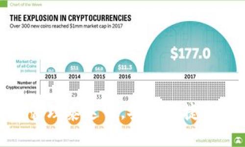 如何使用库神钱包管理泰达币，安全便捷的数字货币存储之道