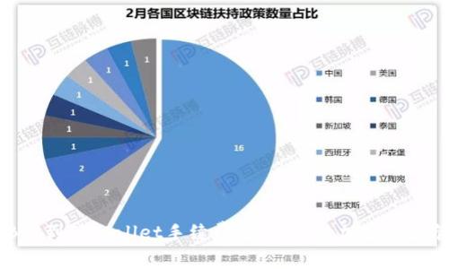 BNB提到TPWallet手续费：如何你的加密资产管理