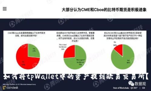 如何将tpWallet中的资产提到欧易交易所？