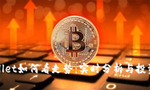 tpWallet如何看走势：实时分析与投资策略