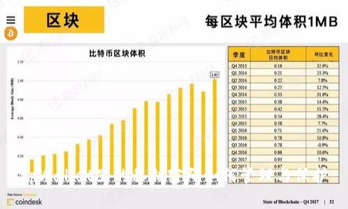 tpWallet里的私钥密码如何管理与保护