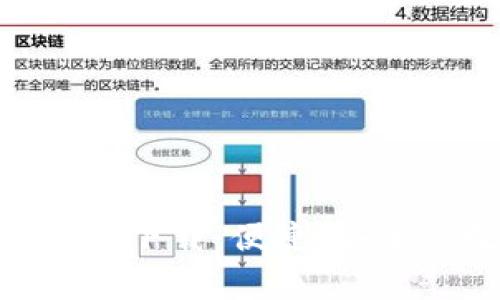 tpWallet官网app下载：便捷、安全的数字钱包应用