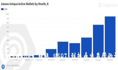如何通过 tpWallet 转账 USDT 到热币交易所的详细指南