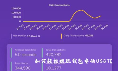 タイトル 如何轻松提现钱包中的USDT？