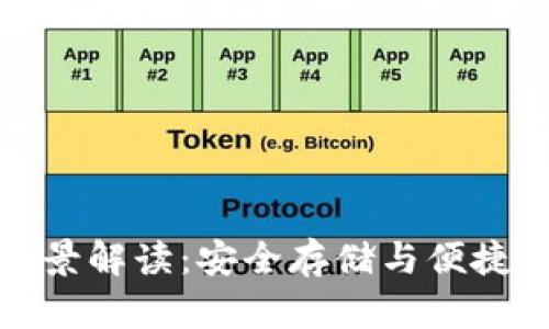 比特币钱包的全景解读：安全存储与便捷交易的完美结合