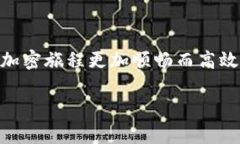   如何在TP中切换钱包？丨完整指南 /  guanjianci