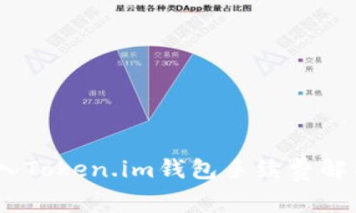 SHIB存入Token.im钱包手续费解析：高吗？