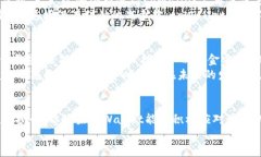 tpWallet以后国内还可以用么tpWallet, 国内使用, 数字
