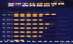 解决狗狗币钱包同步不动的烦恼