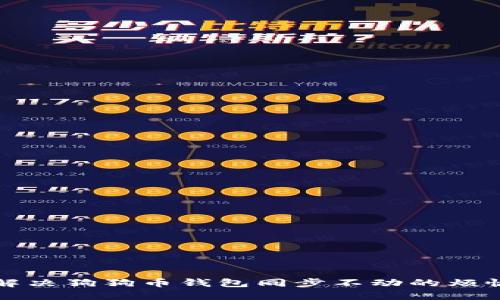 解决狗狗币钱包同步不动的烦恼