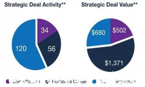 
如何注册以太坊钱包并安全存储您的数字资产