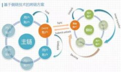 墙外开花墙内香：XRP钱包价值的背后xrp钱包, 加密