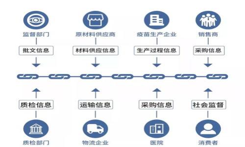 

tpWallet找回指南：轻松恢复您遗失的钱包