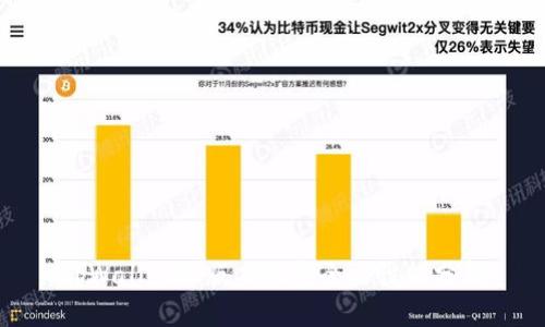 tpWallet降版本的安全与性能分析