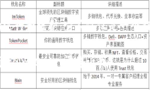 比特币官方钱包叫做“Bitcoin Core”。

Bitcoin Core是比特币项目的关键软件之一，主要用于支持比特币网络的运行和维护。它不仅仅是一个钱包，还是比特币节点的实现，可以帮助用户下载并验证整个比特币区块链。

如果你对比特币钱包有进一步的了解需求，或者想要深入探讨如何使用Bitcoin Core，请告诉我！