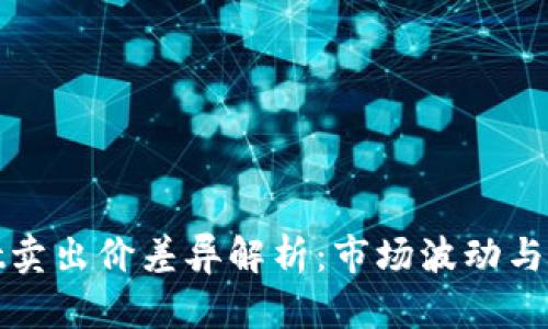 tpWallet卖出价差异解析：市场波动与策略选择