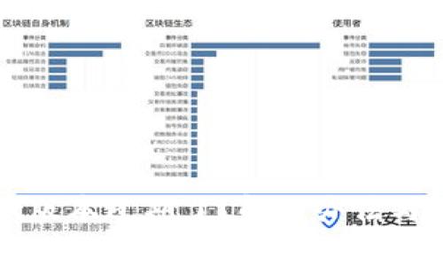 tpWallet版本过期了？解决办法与注意事项