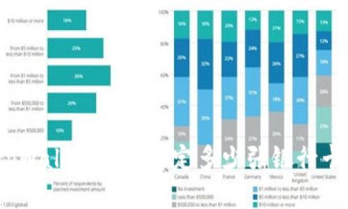 tpWallet可以绑定多少张银行卡？