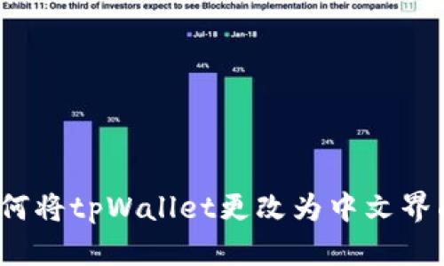 如何将tpWallet更改为中文界面？