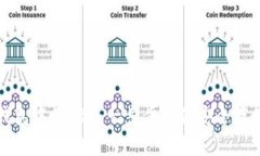 如何获取冷钱包中的TRX：一步步教你安全存储与