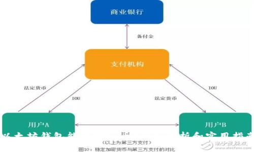 以太坊钱包能放哪些币？全面解析和实用指南