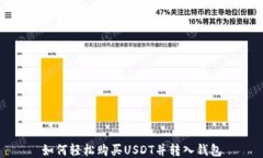 如何轻松购买USDT并转入钱包