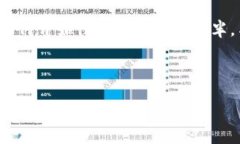   深入了解PlusToken钱包：比特币投资者的理想选择