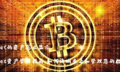 tpWallet的资产怎么显示tpWallet资产管理指南：如何