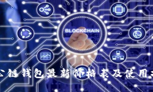 以太坊公链钱包最新价格表及使用操作指南