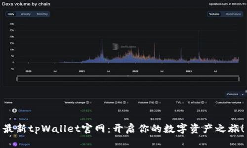 最新tpWallet官网：开启你的数字资产之旅！