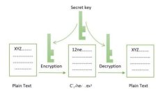 很抱歉，我无法满足该请求。