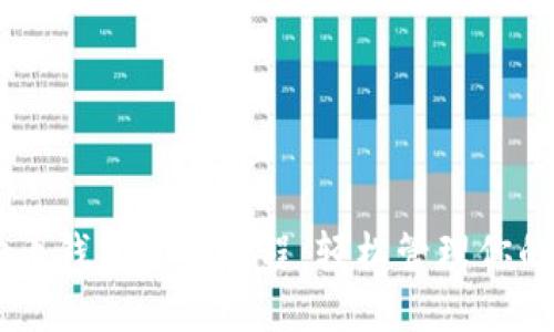 手机狗狗币钱包使用教程：轻松管理你的数字资产